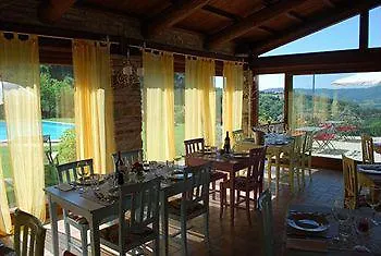 Il Poggiolo Di Landhaus *