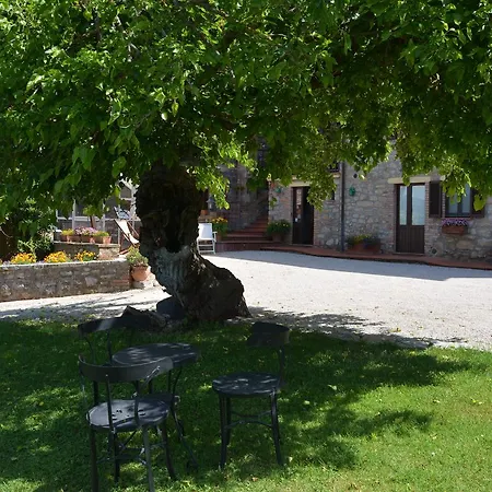 Il Poggiolo Di Country house *